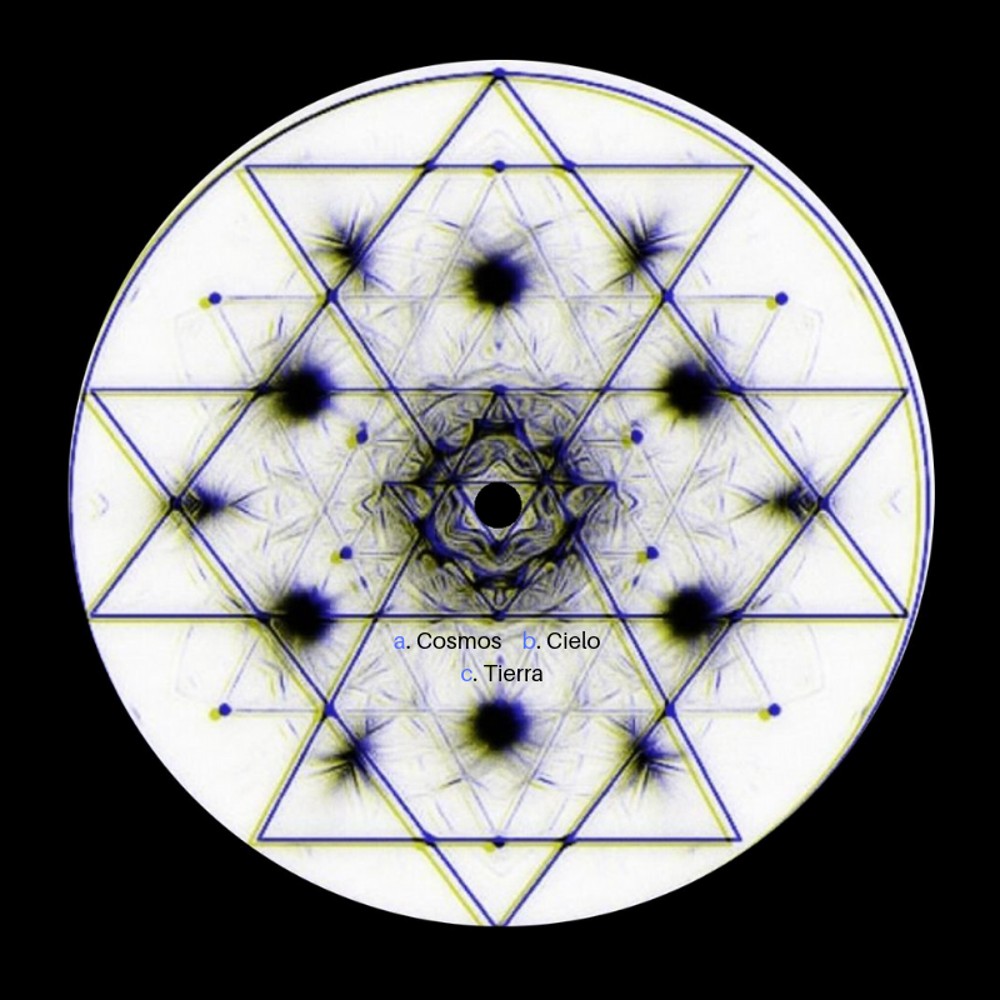 ARĒZV - Free Streaming Tracks