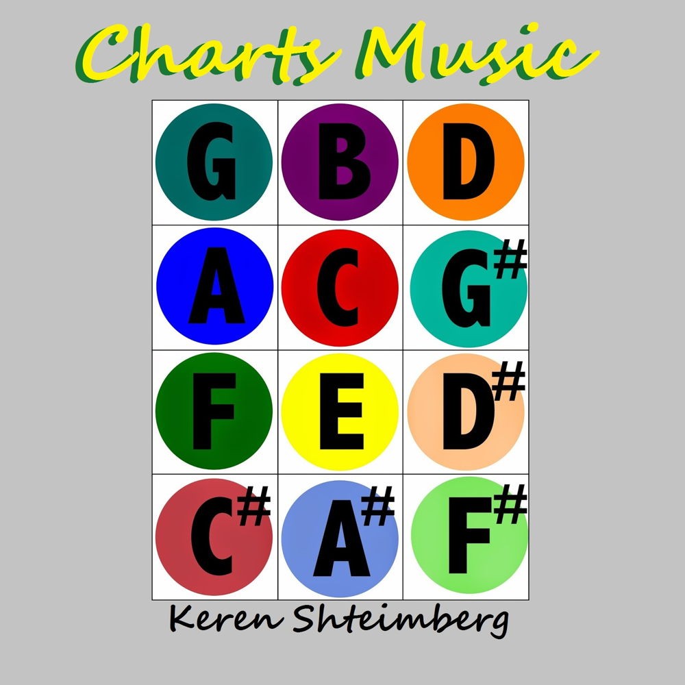 Keren Shteimberg - Free Streaming Tracks